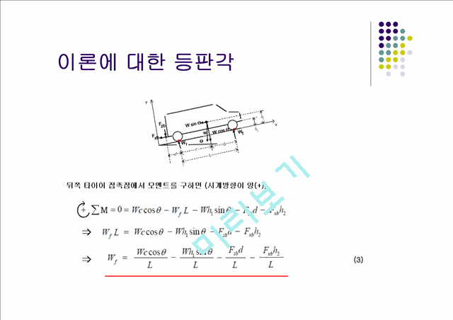 [공학]차량 운동 설계 보고서 - 2003 아반테 XD.ppt